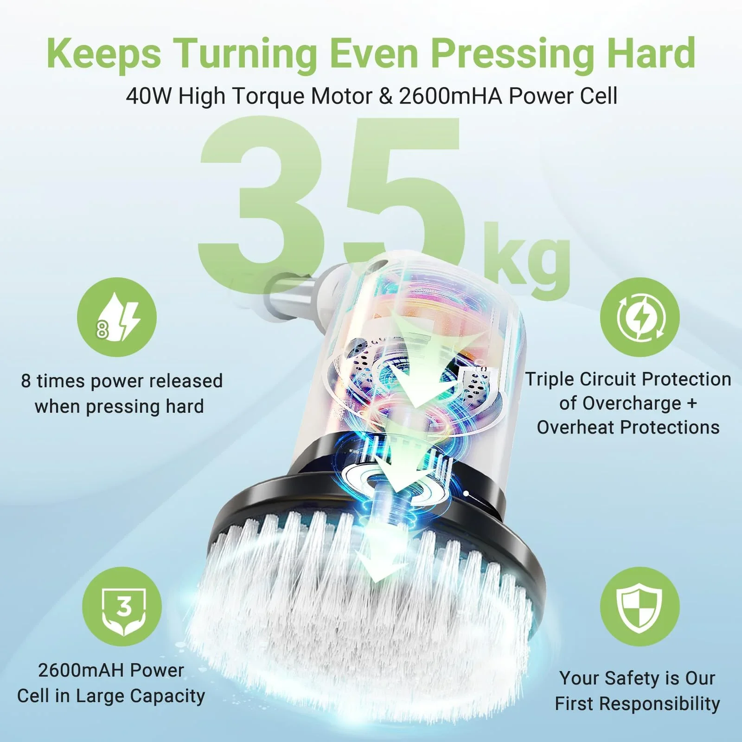 Brosse Nettoyante Électrique Sans Fil — 8 Têtes Interchangeables | Sol, Carrelage & Salle de Bain