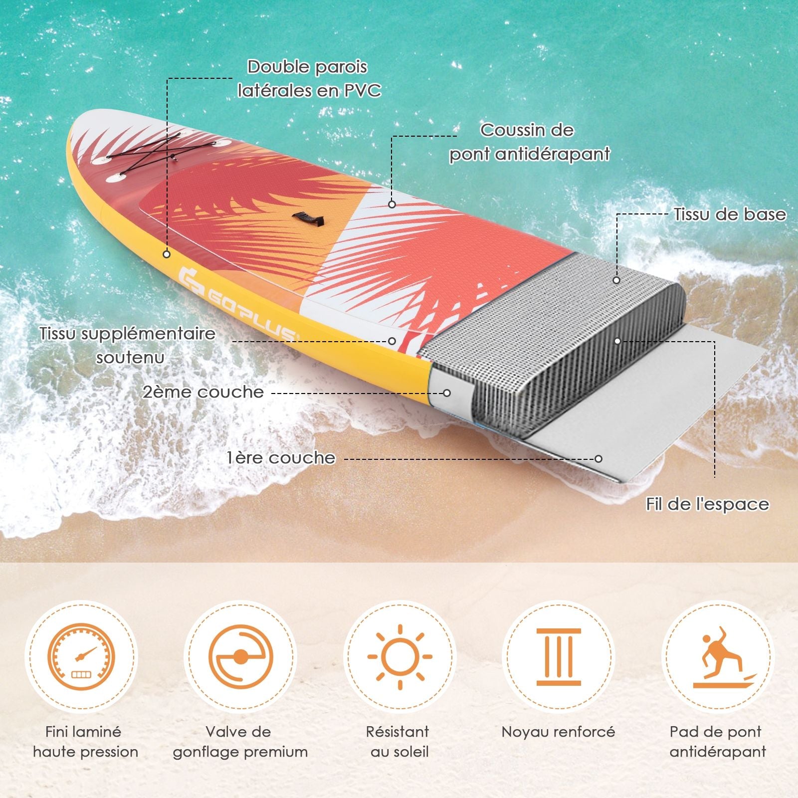 Paddle Gonflable 320X76X15Cm/335X76X15Cm En PVC Avec Pagaie Alliage Aluminium Réglable Aileron Amovible Pompe Manuel 130KG MAX Orange
