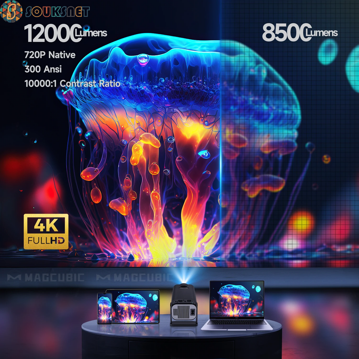 Magcubic HY320 Mini Newly Native 720P Android 11 4K Projector 300ANSI Wifi6 BT5.0 Cinema Outdoor Portable 180° Rotable Projector